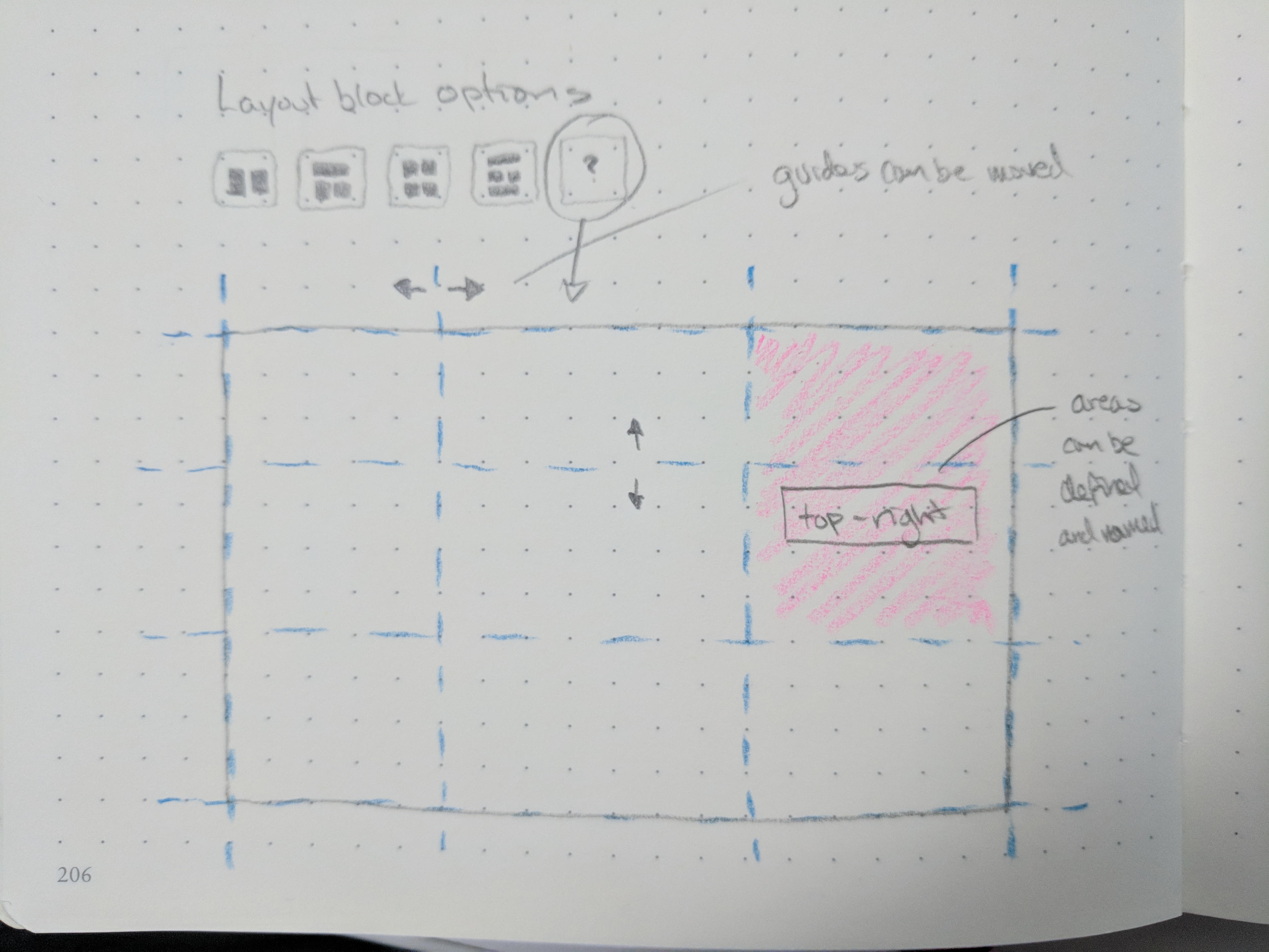 Drawing of grid with movable lines and definable areas