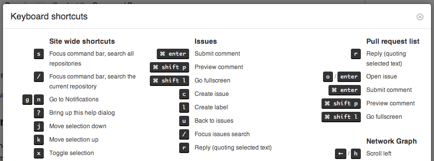 Keyboard shortcuts