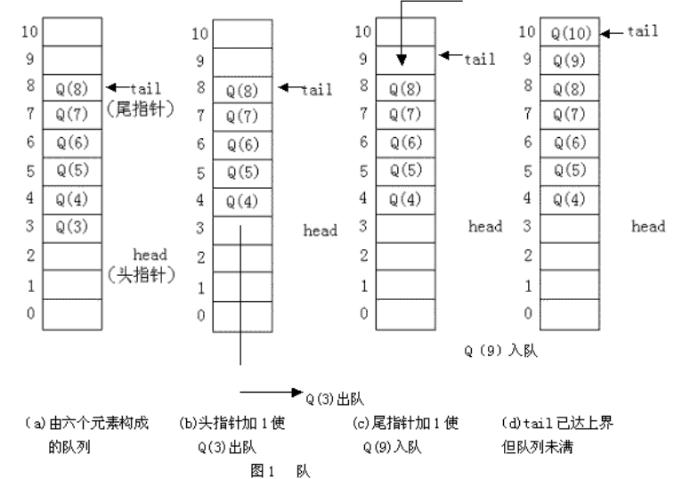 截屏2020-12-26 下午10.38.23