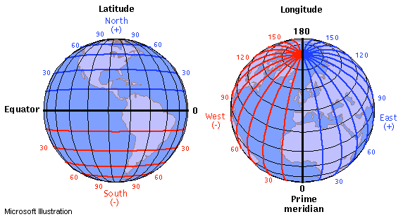 longitude latitude on earth