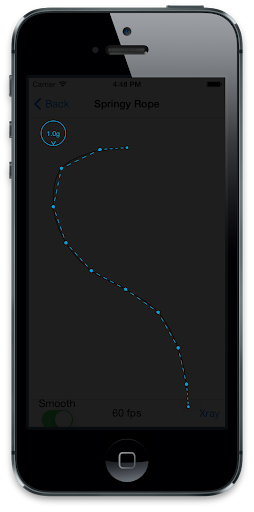 DynamicXray + Springy Rope