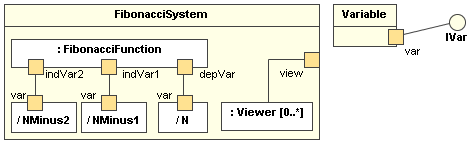 Composite Structure Diagram.png