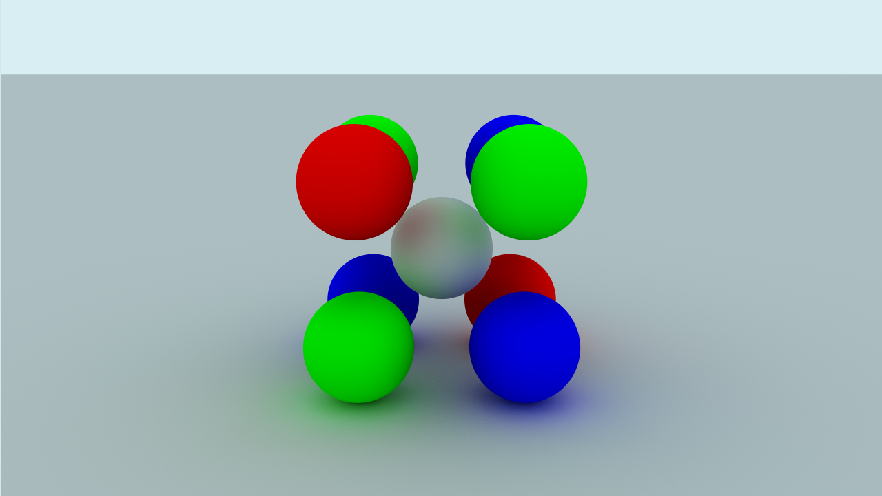 Basic Path Tracer Project