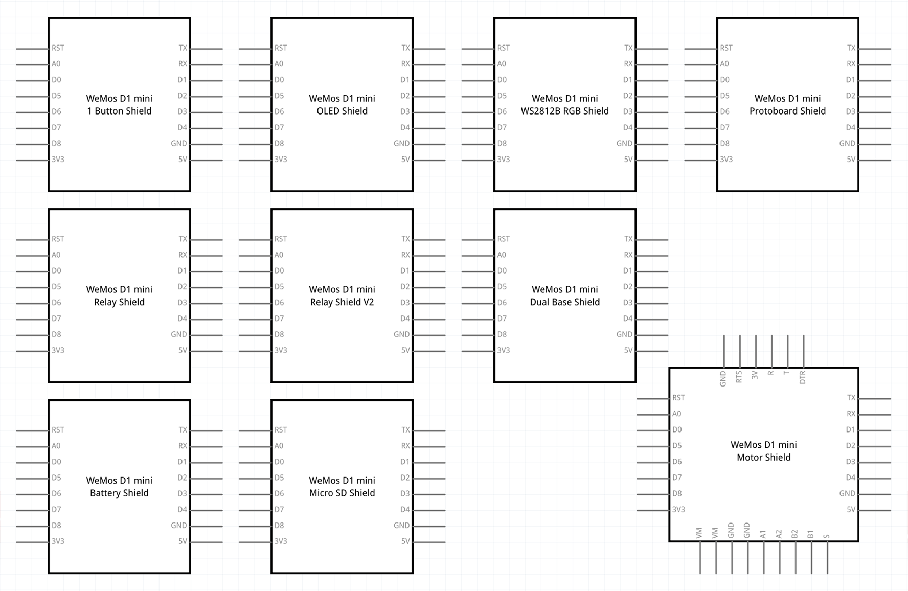 Fritzing Schematic