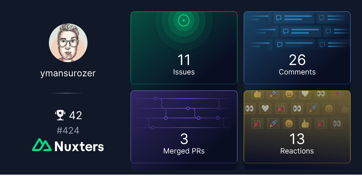 ymansurozer Nuxter profile