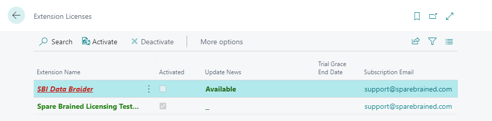Business Central screen showing a list of Extension Licenses