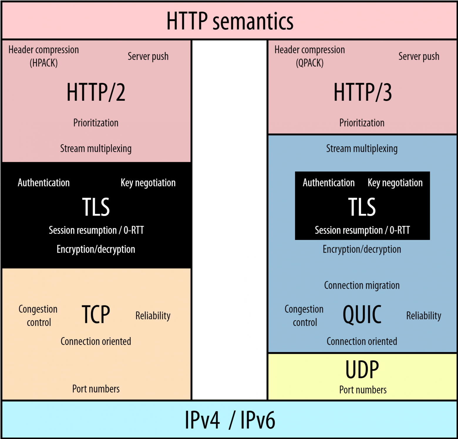 https://hsto.org/r/w1560/webt/nb/71/n2/nb71n20vpyaiwsjwnafwhl1pxx4.png