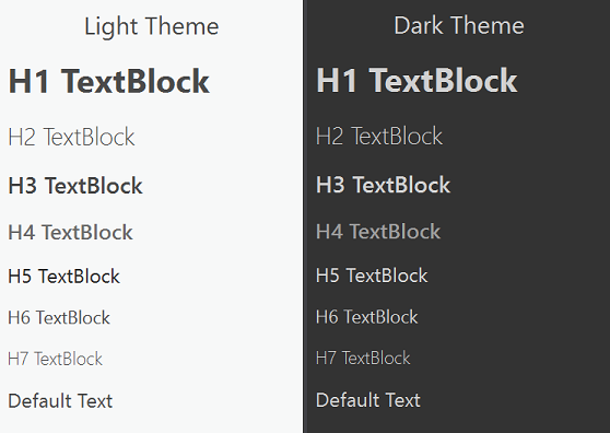 RegularTextBlocks