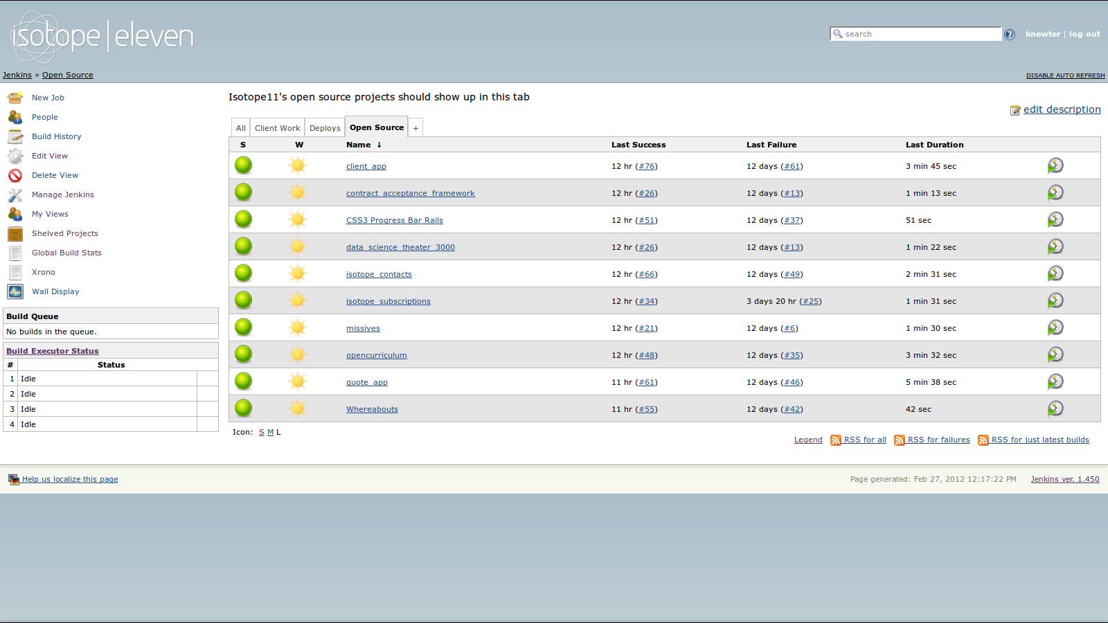 Jenkins Isotope Style