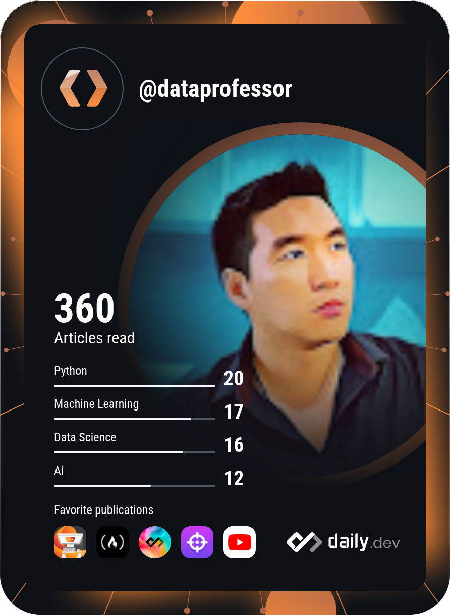 Chanin Nantasenamat's Dev Card