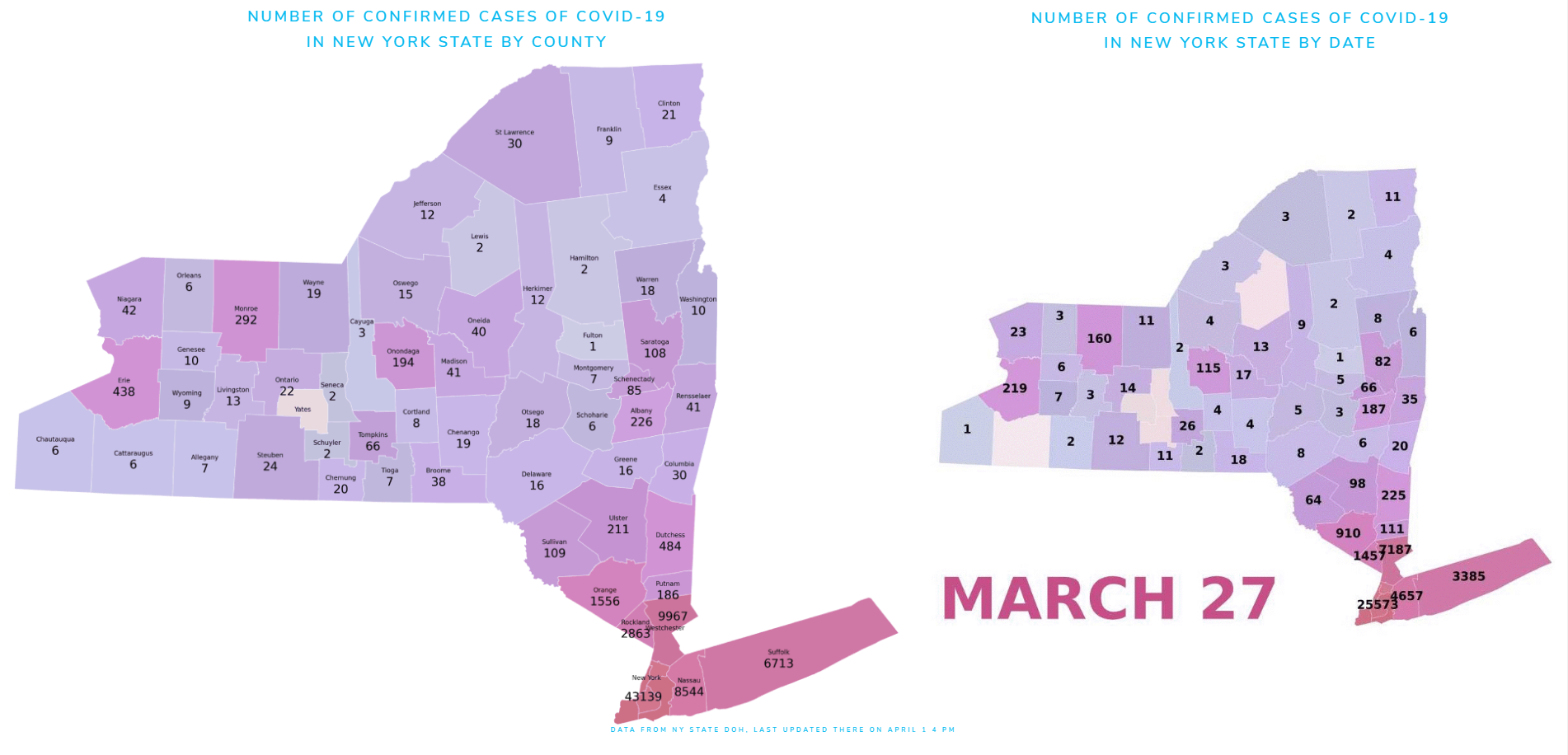 ny state counties