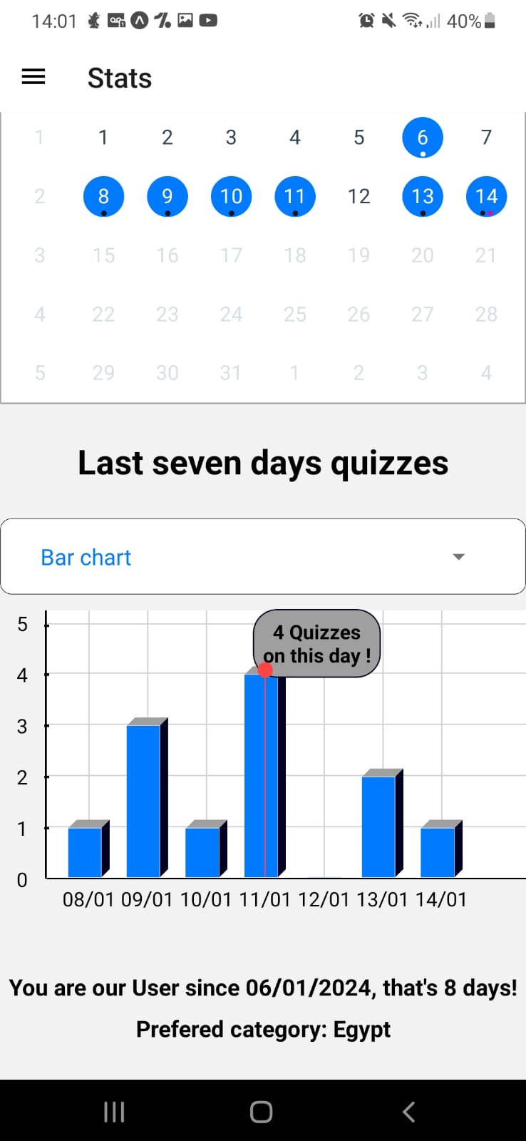 LambertQuiz StatsScreen screenshoot 4