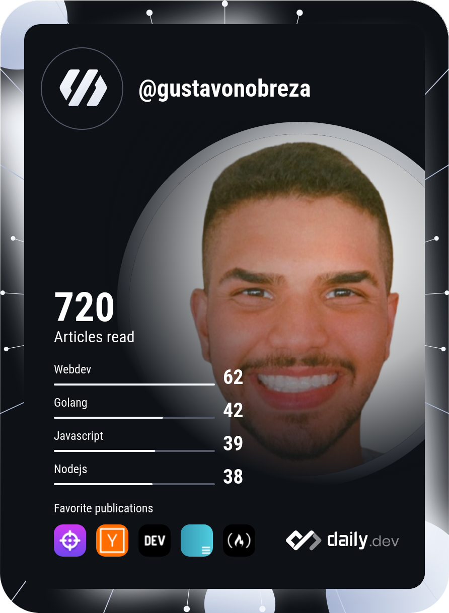 Gustavo Alexandre Nobre Mesquita's Dev Card