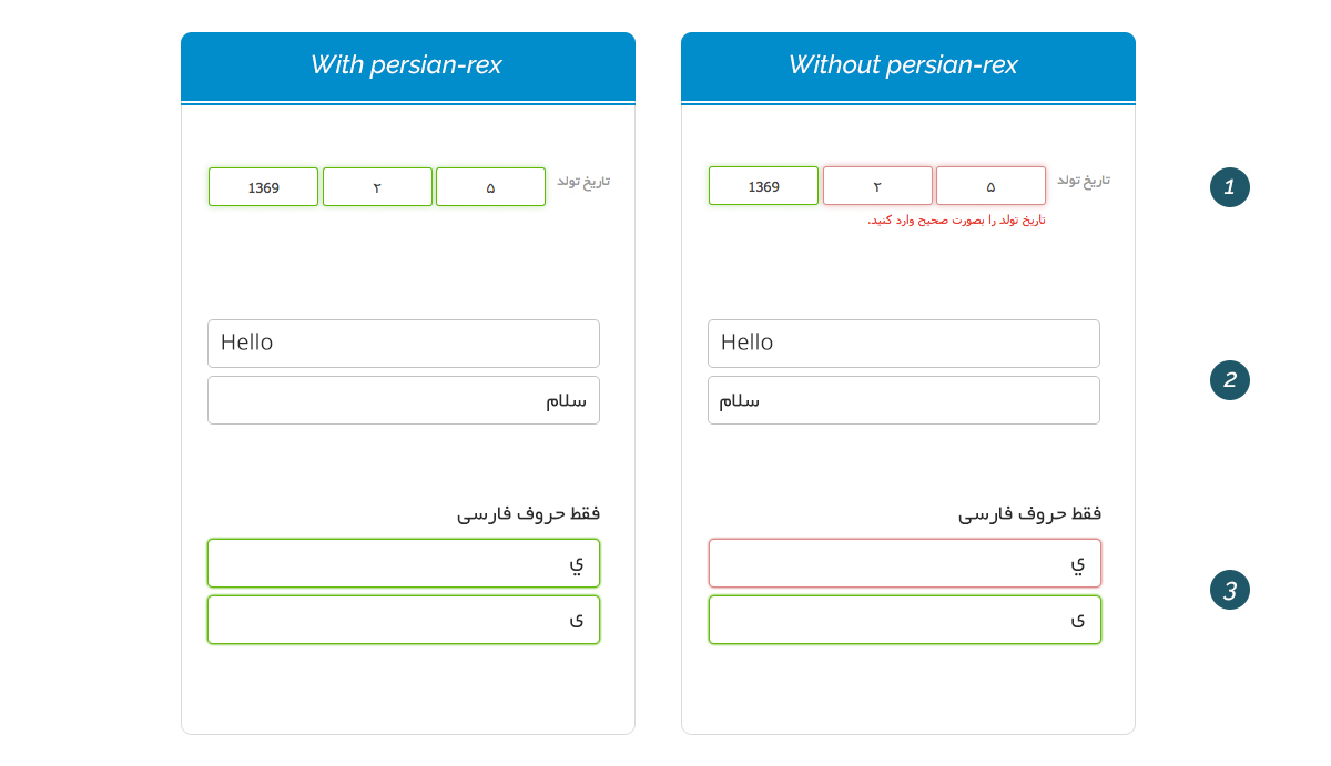 persianRex features