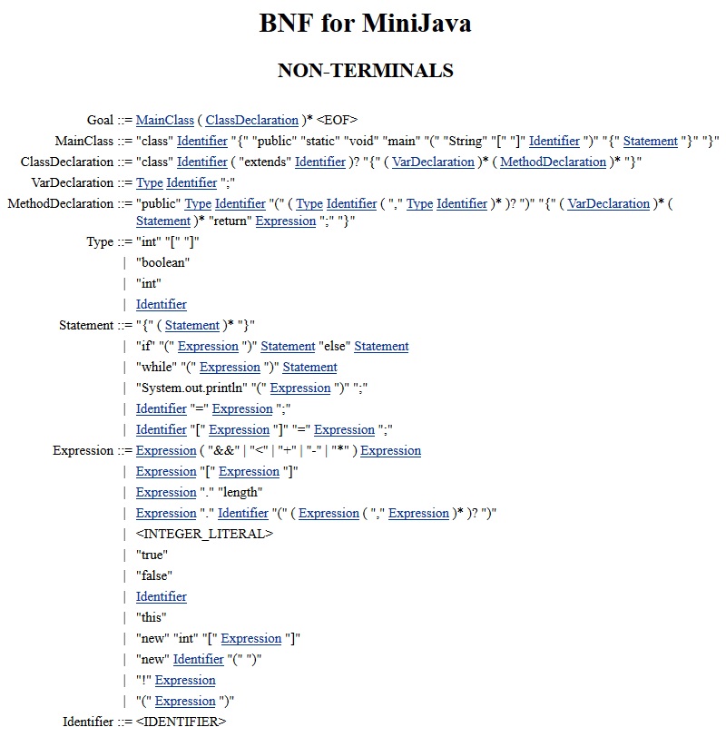 MiniJava Grammar