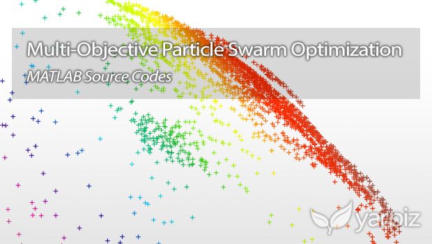 Multi-Objective PSO (MOPSO) in MATLAB