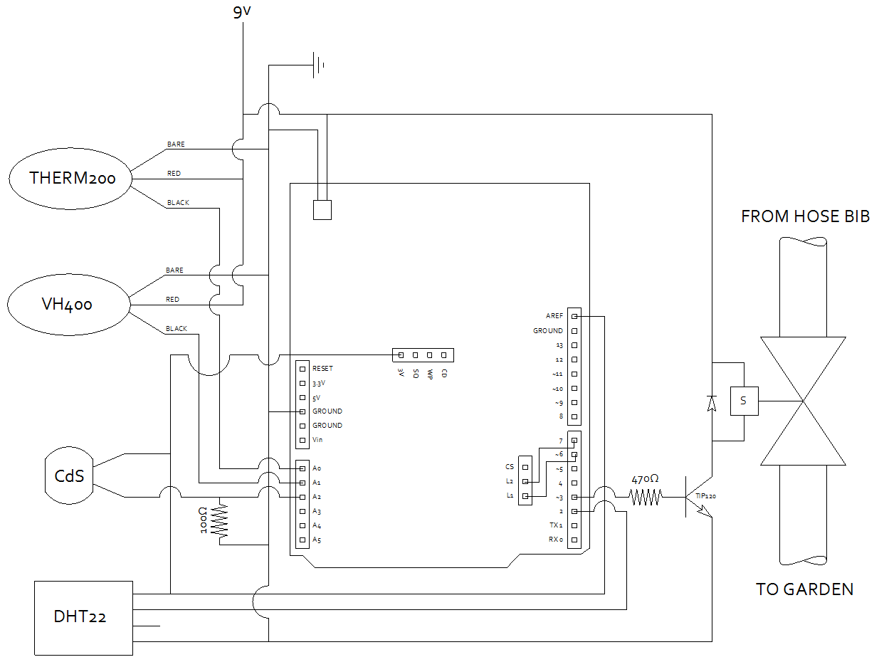 Wiring diagram