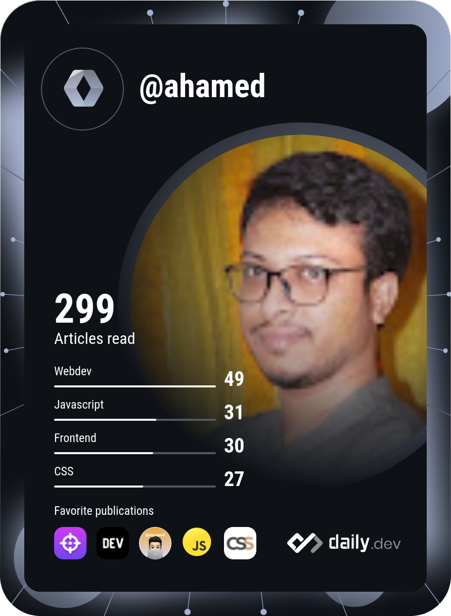 sajeeb ahamed's Dev Card