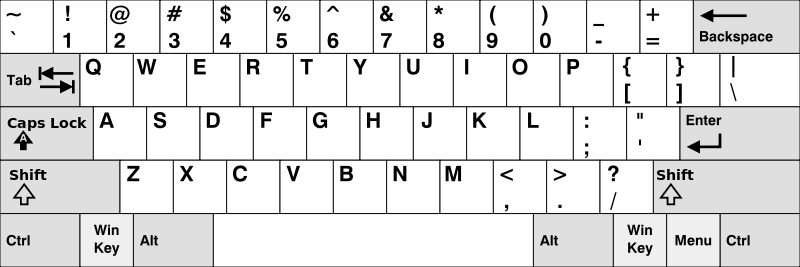 American keyboard