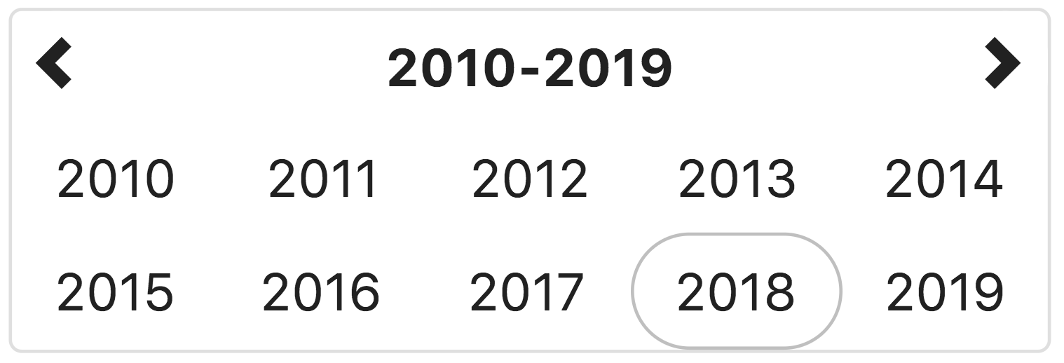 Datetimepicker year view