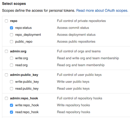 Public GitHub access