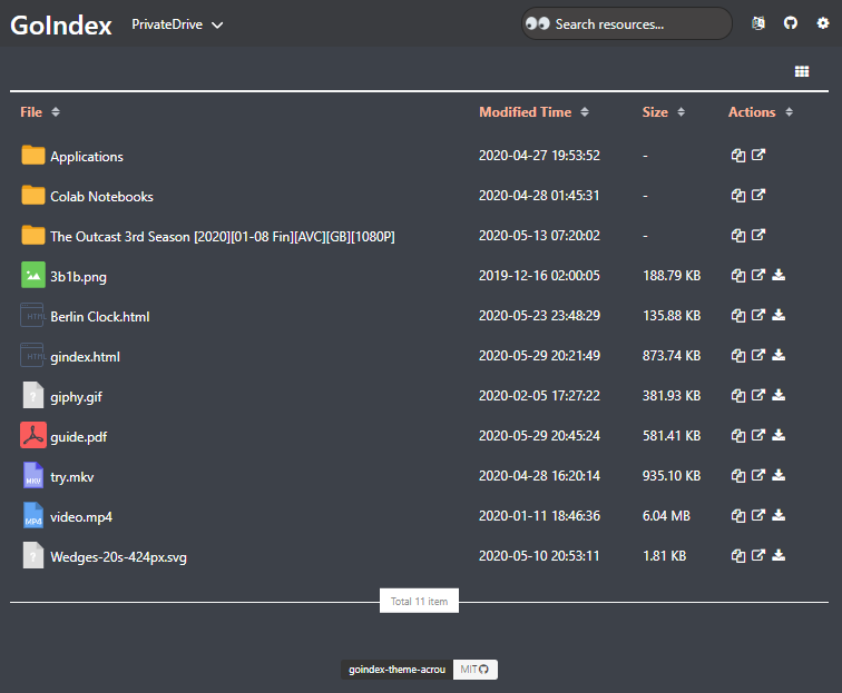 goindex-list