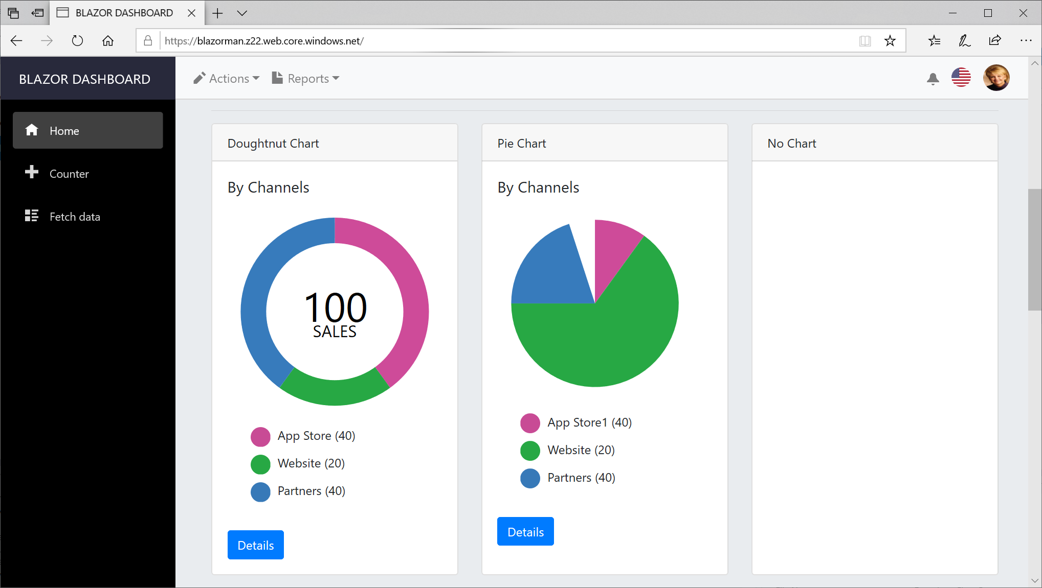 Blazor Charts