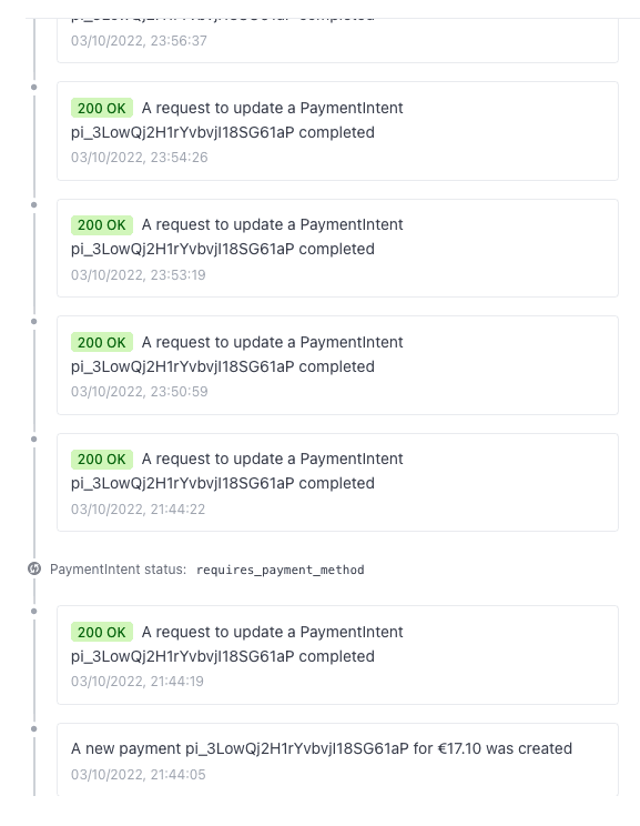 Stripe payment intent request history