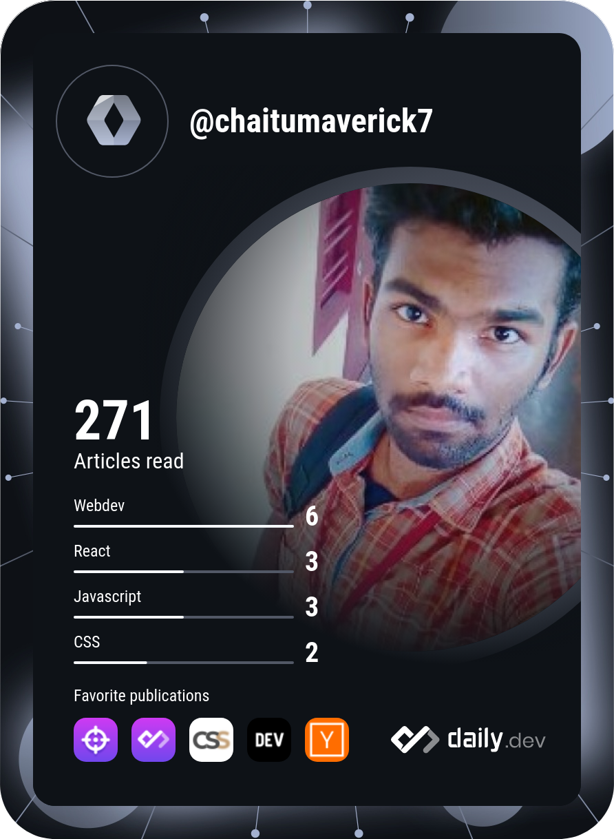 Chaitu Maverick's Dev Card