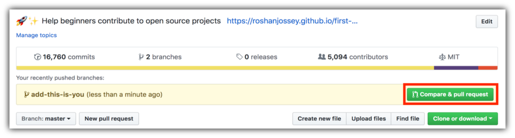 creëer een pull request