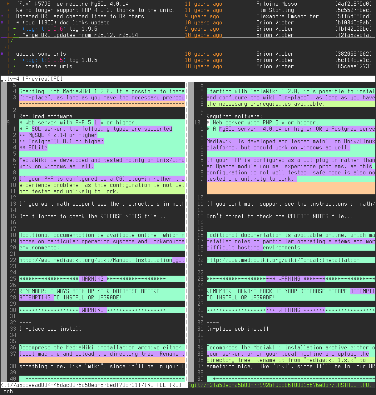 gitv diffsplit