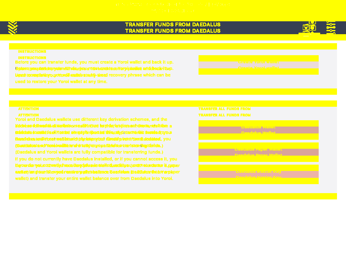 Yoroi TRANSFER FUNDS FROM DAEDALUS screen validation IT29/5_69-I see all necessary elements on TRANSFER FUNDS FROM DAEDALUS screen.png