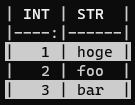 https://github.com/thombashi/pytablewriter-altrow-theme/blob/master/ss/ptw-altrow-theme_example_default.png