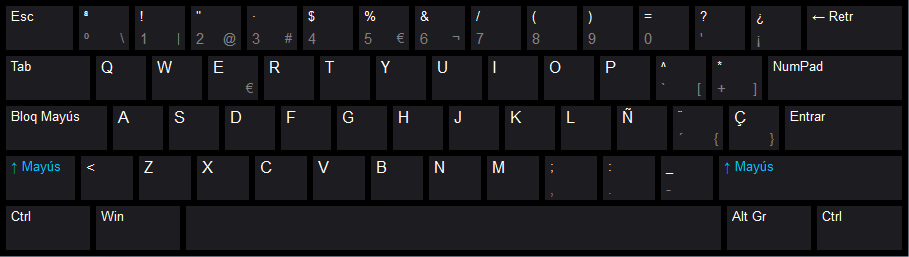 keyboard and numpad