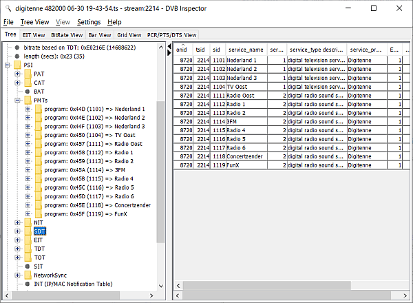 DVB Inspector example screen