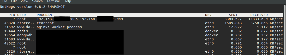 Nethogs stats