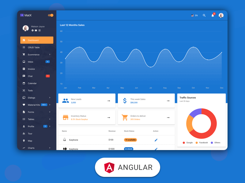 Matx Angular Material Admin