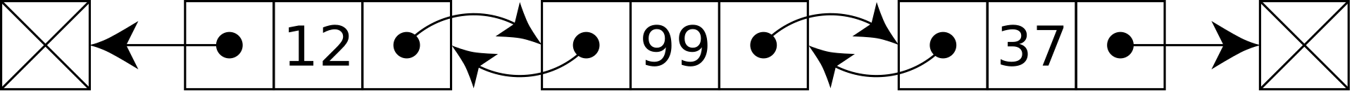 Doubly linked list