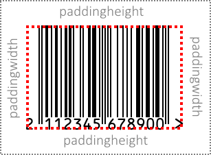 padding only