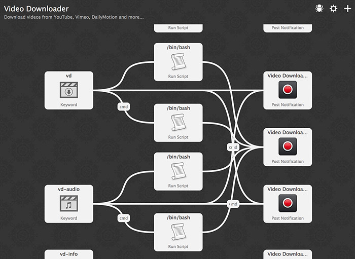 Video Downloader