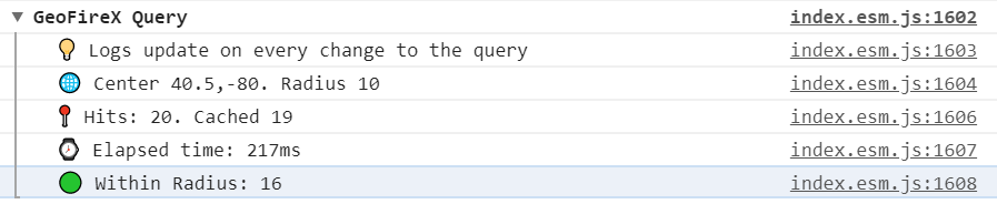 Logging GeoQueries