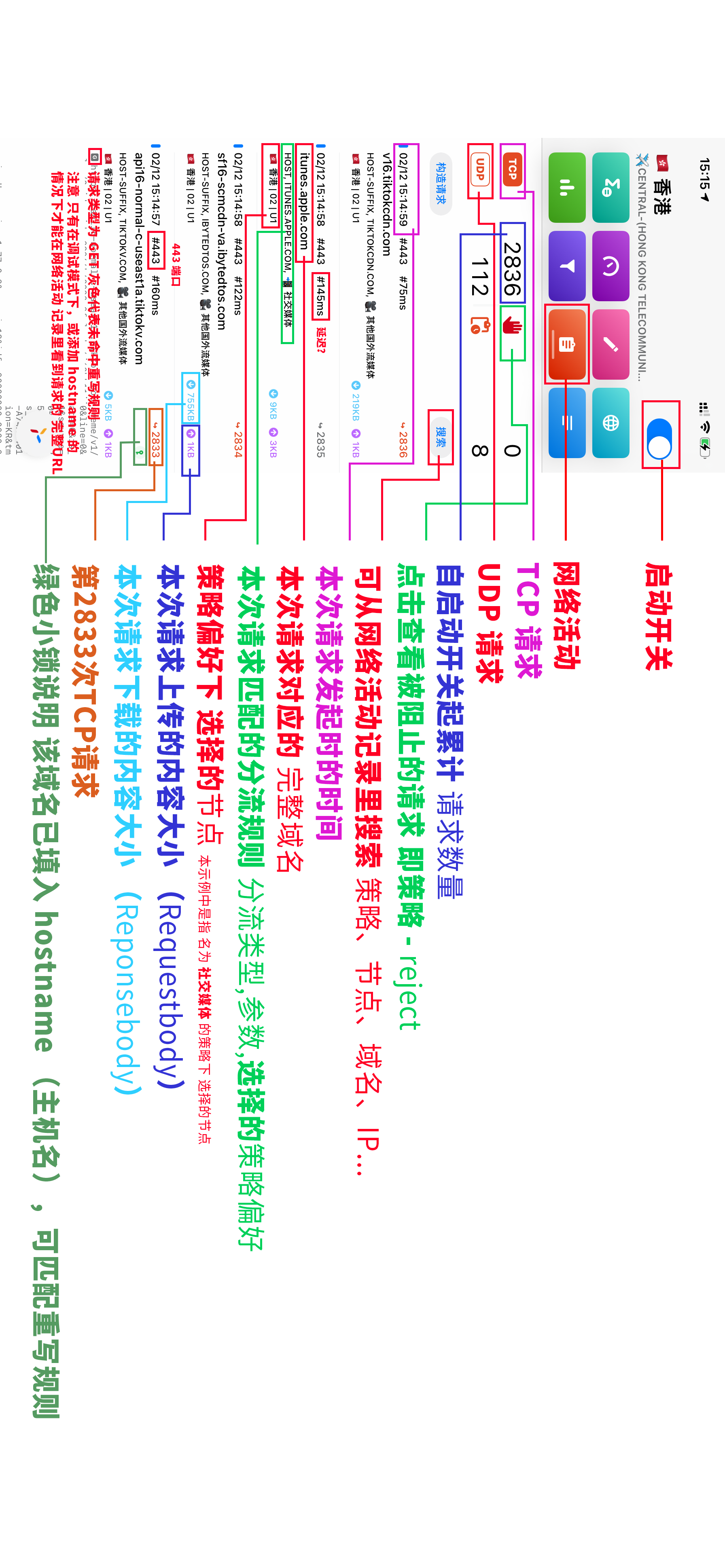 Quantumult X 网络活动.png