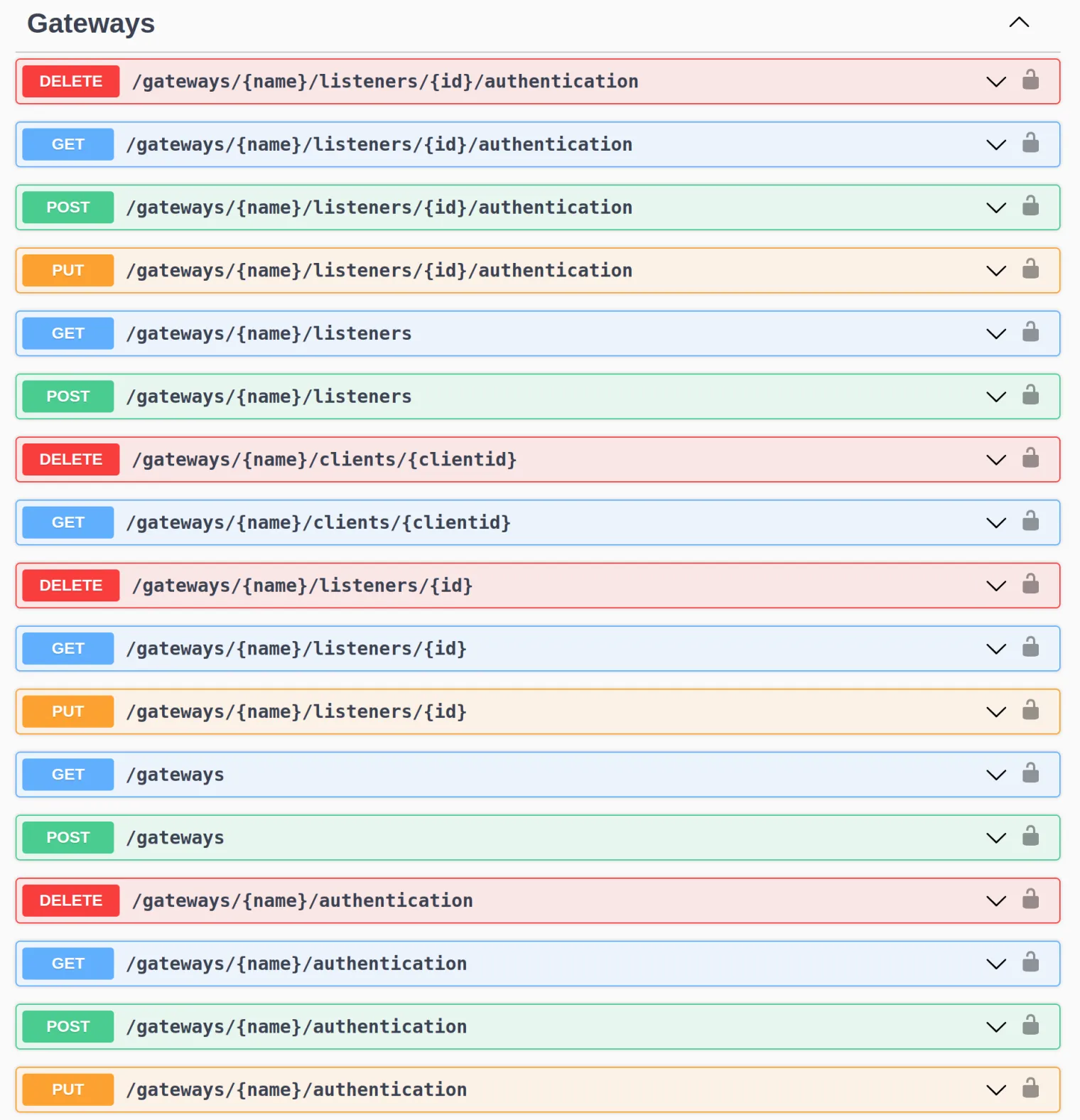 EMQX Gateway HTTP API Interface Examples