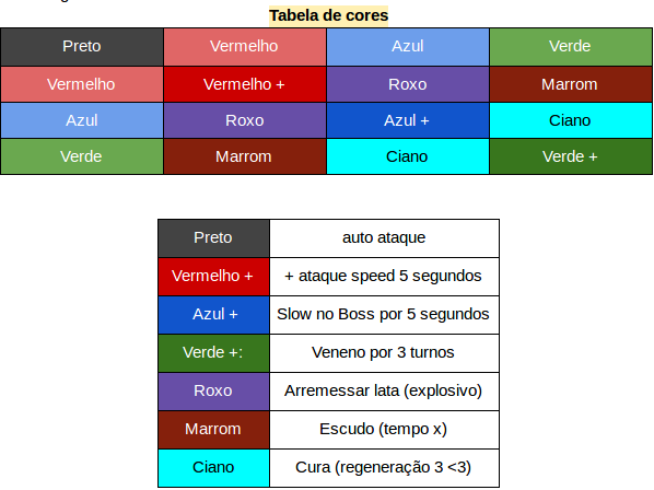 Combinação de cores