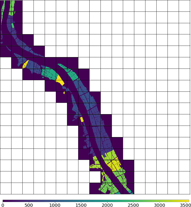 sample grid of ‘patchlets’ for inference — colouring by Field_Id clearly shows the data leak