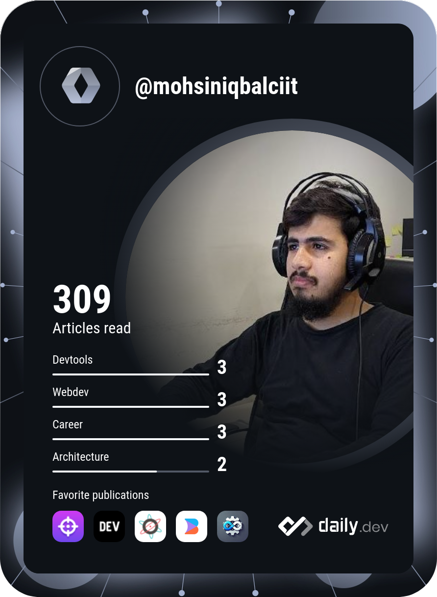 mohsin iqbal's Dev Card