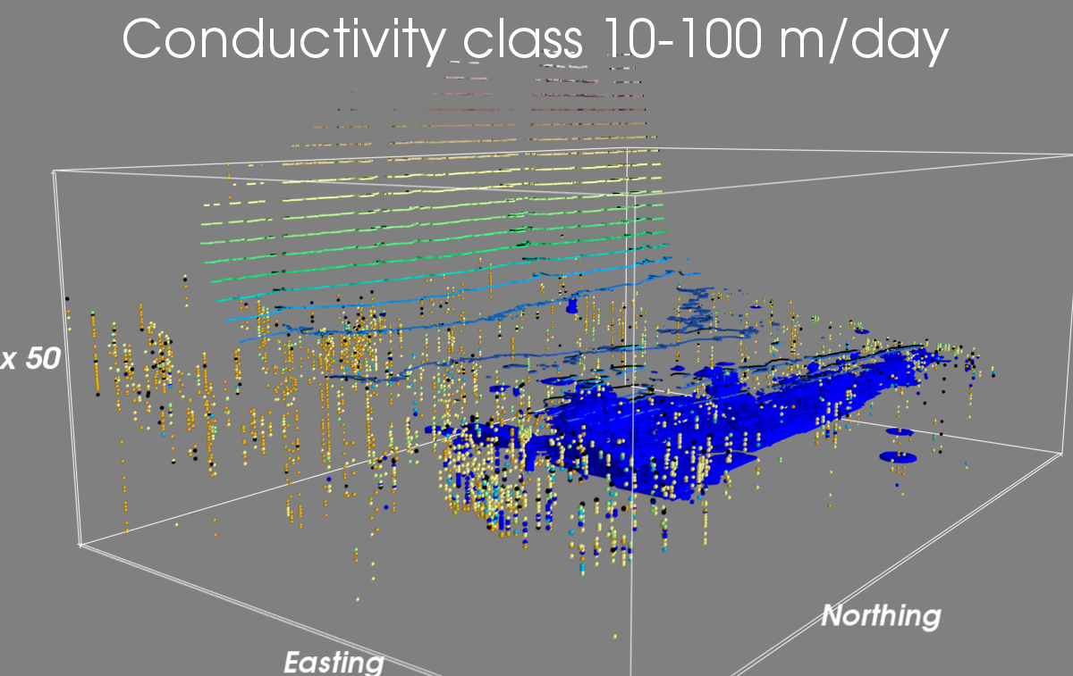 Hydraulic conductivity class - Overlay bore data, terrain and interpolated class