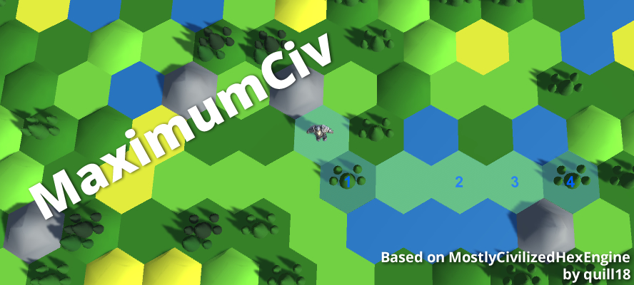 MaximumCiv