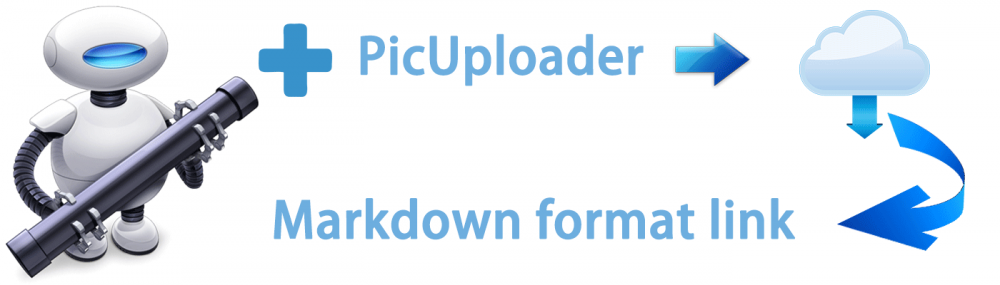 PicUploader-logo.png