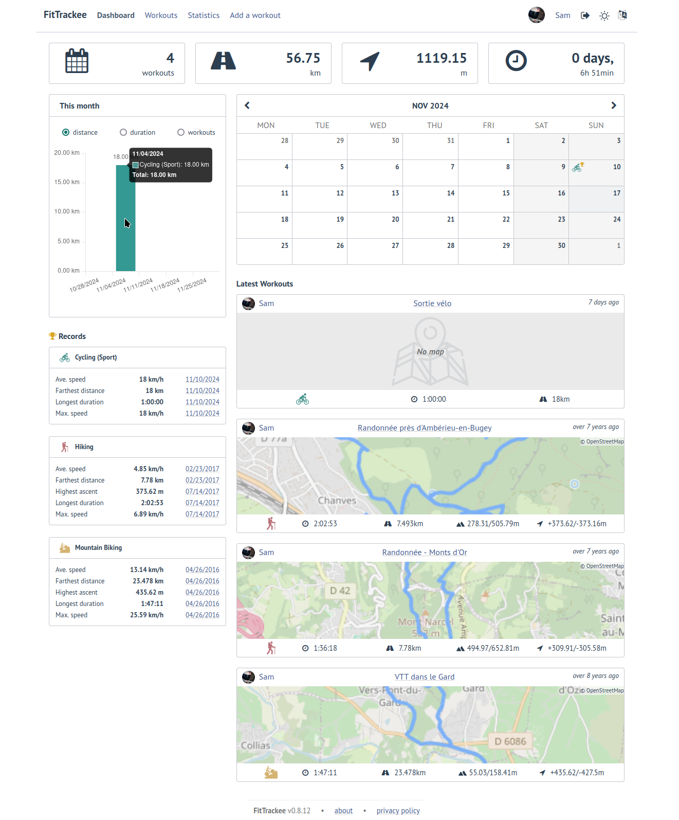 FitTrackee Dashboard Screenshot